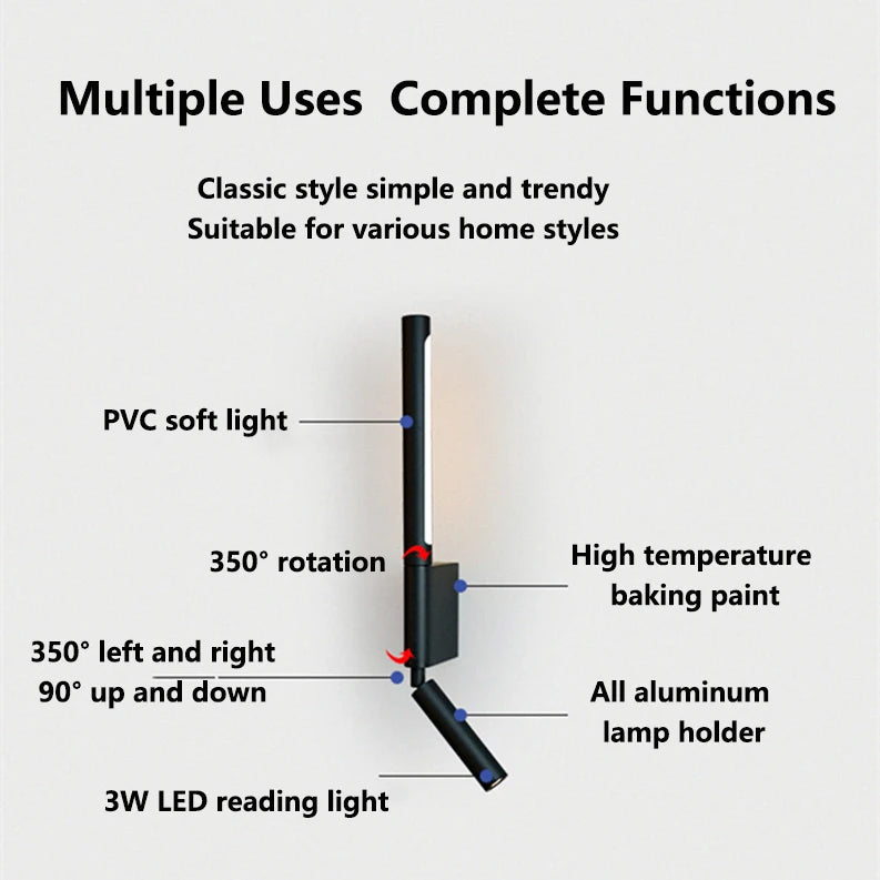 lTidal Vibes ed-wall-lamp-for-living-room-wall-decor-light-fixture-lights-indoor-